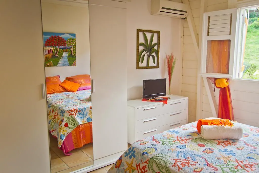 Residence Simona Deshaies