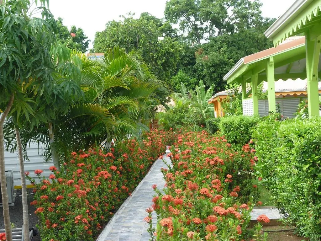 Residence Simona Deshaies Holiday home