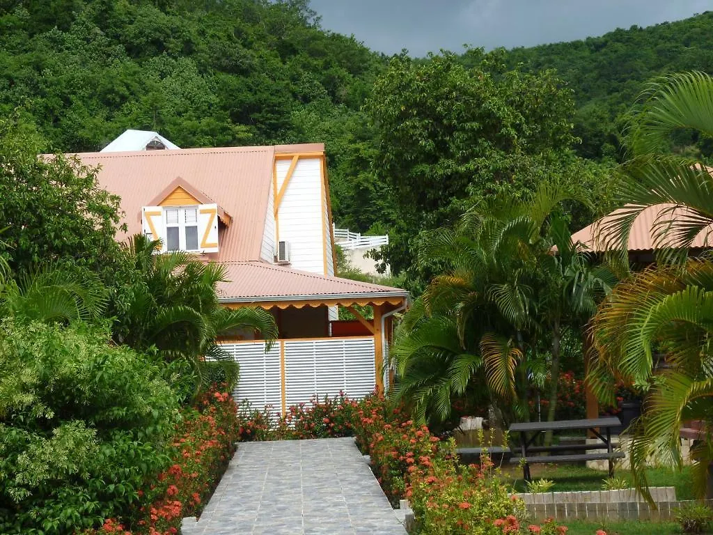 Holiday home Residence Simona Deshaies