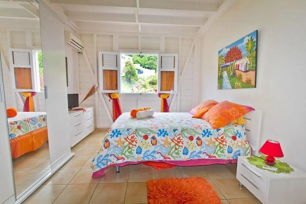 Residence Simona Deshaies