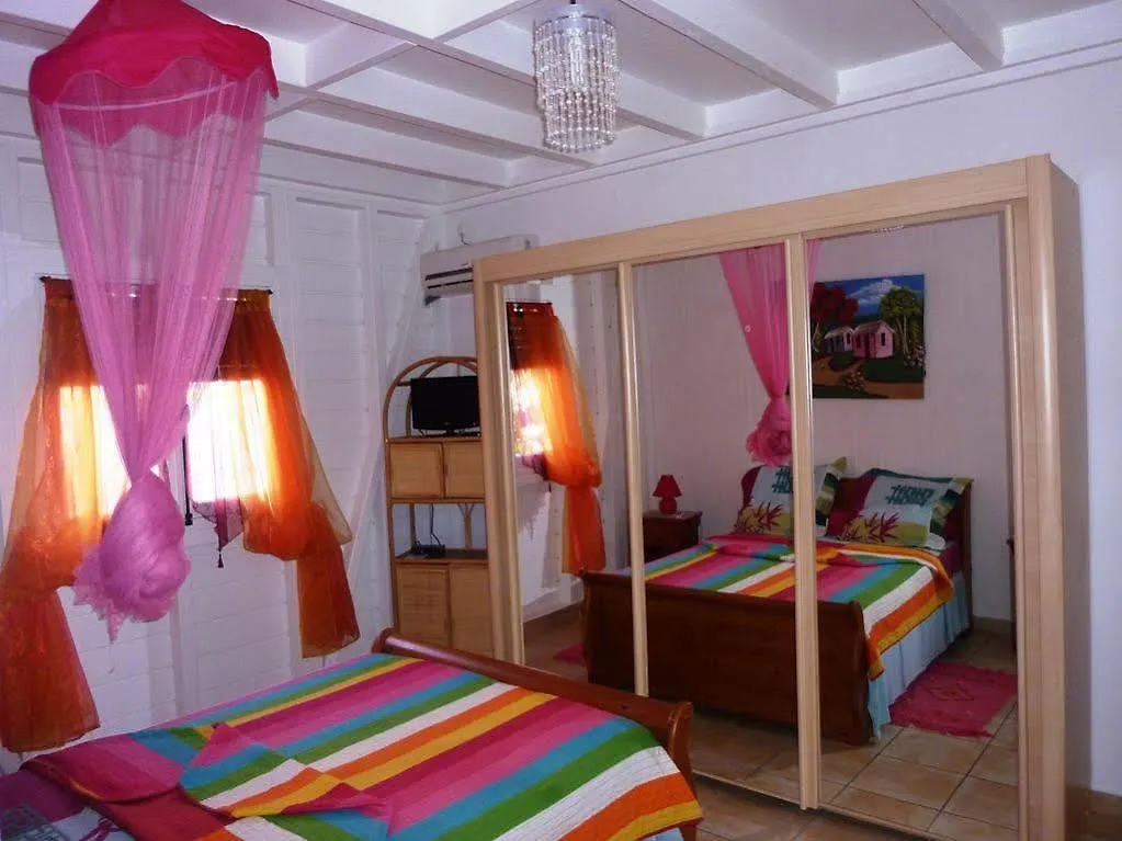 Residence Simona Deshaies 0*,